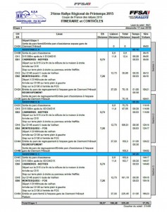 Les horaires du rallye du Printemps 2015